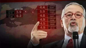 Marmara Bölgesi’nde son günlerde art arda kaydedilen küçük ölçekli depremler